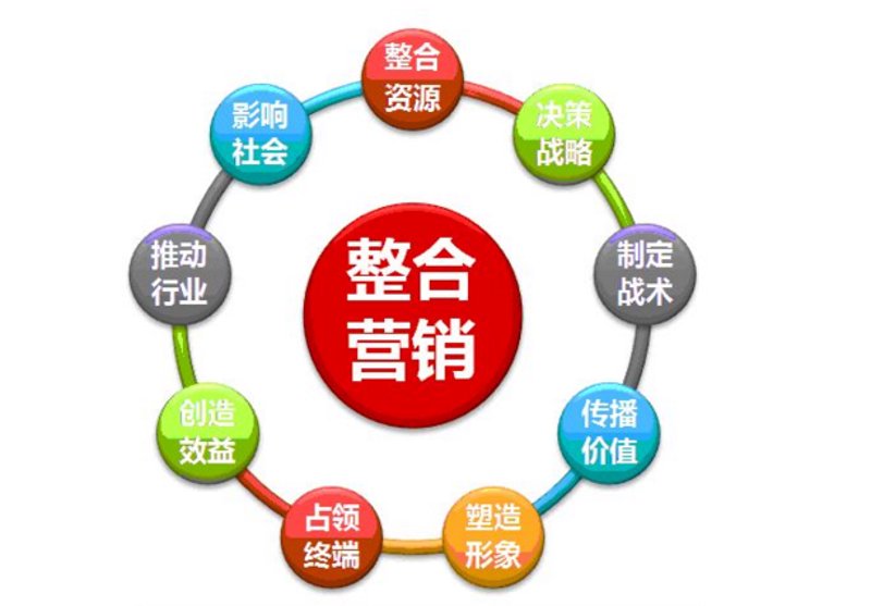海口德洪盛文化传媒有限公司是干嘛的？
